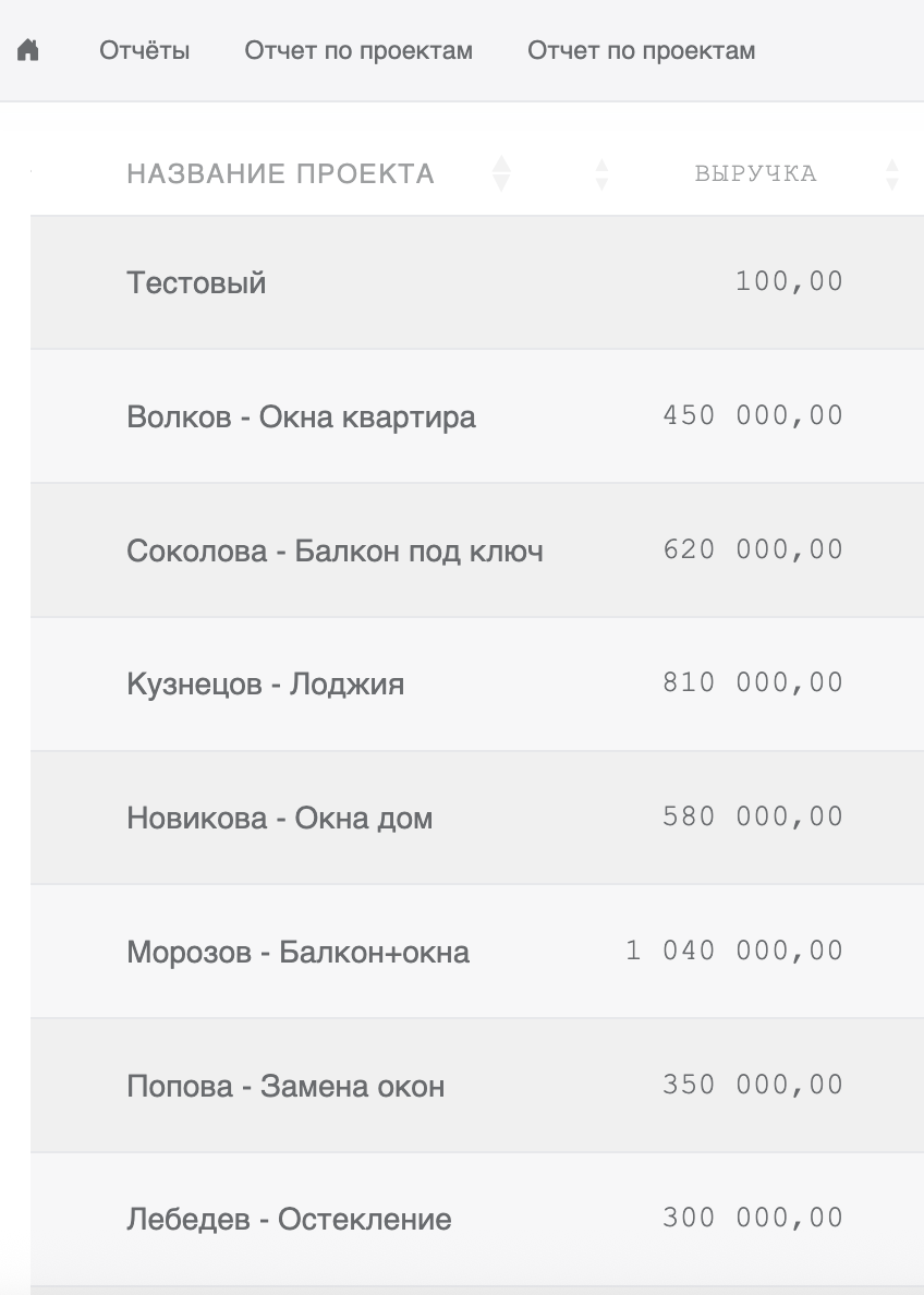 Синхронизация с CRM